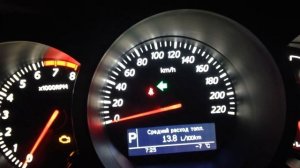 Вежливые поворотники Suzuki Gran Vitara