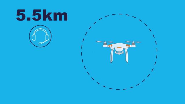 Drone Safety Rules – Flying For Fun
