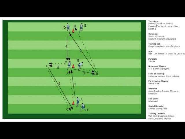 Football passing drill смотреть онлайн