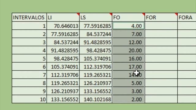 Prueba Kolmogorov Smirnov en EXCEL (Simulación Unidad 2) смотреть онлайн