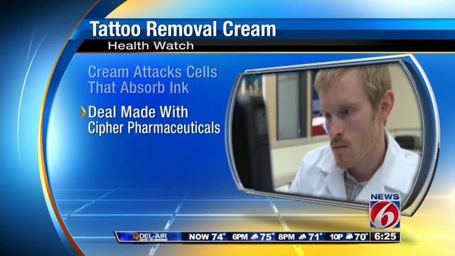 Cream created to remove tattoos смотреть онлайн