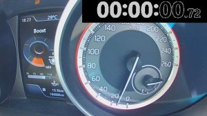 SUZUKI SWIFT SPORTS ZC33S 0-100km (I fixed the mistake and re-uploaded)