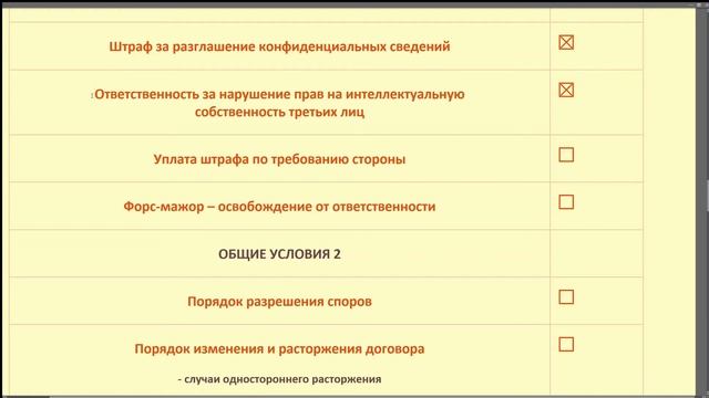 Делай Своими Руками