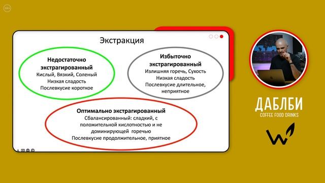 Экстракция эспрессо. Что такое «базовый рецепт эспрессо» и с чего начинать приготовление? смотреть онлайн