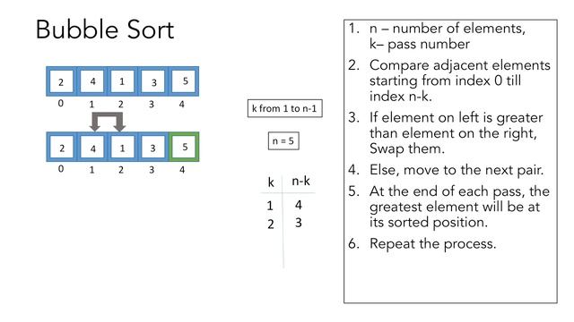 Bubble Sort Algorithm using C++ смотреть онлайн