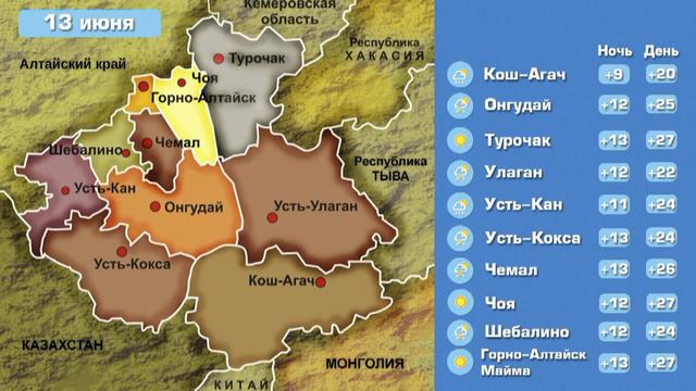 Погода, Республика Алтай, 2020_06 13 июня смотреть онлайн