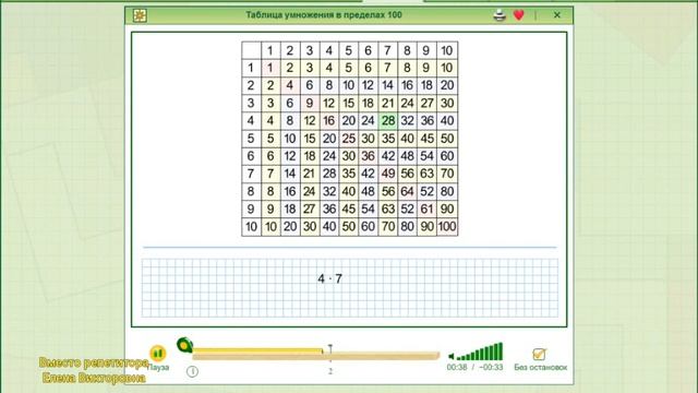 Таблица умножения в пределах 100 смотреть онлайн