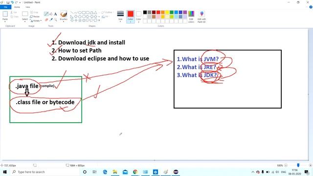 Jdk, Jvm, Jre and Eclipse installation #jdk #jre #eclipse #placement смотреть онлайн