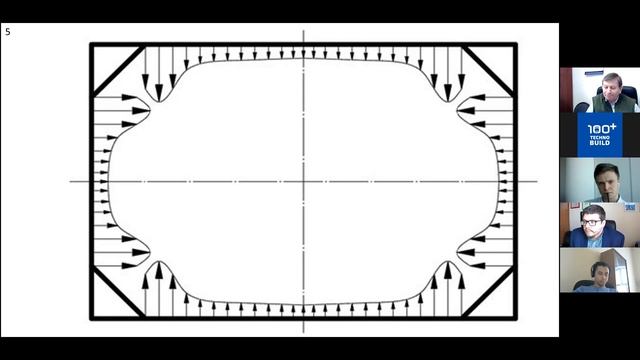 Конструкции уникальных зданий и сооружений с применением стали