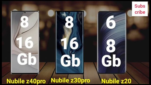 ZTE Nubia Z40 pro vs ZTE Nubia Z30 pro vs ZTE Nubia Z20 | best camera mobile under 30000 | 5g mobil смотреть онлайн