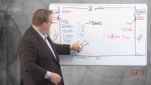 19 - Link Budget Calculations смотреть онлайн