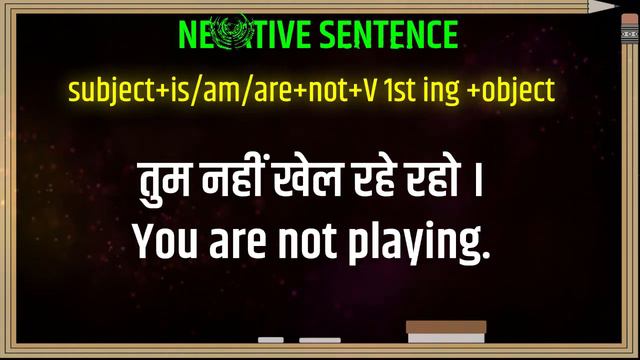 PRESENT CONTINUOUS TENSE | present continuous tense kaise sikhe | how to use present continuous смотреть онлайн