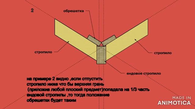 стропило ендовое смотреть онлайн