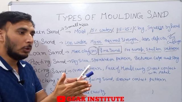 Types of Moulding Sand in Hindi смотреть онлайн