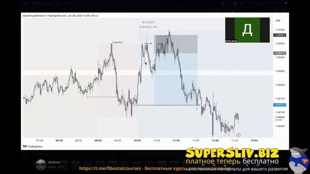 Дмитрий Шевчук [shwchk] - Стрим 9