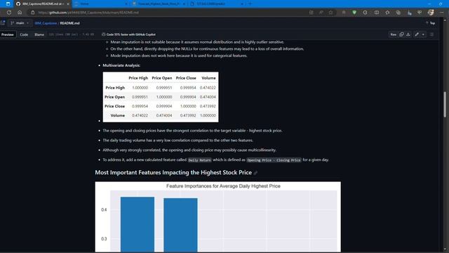 IBM Advanced DS Capstone - Business Stakeholders Video смотреть онлайн
