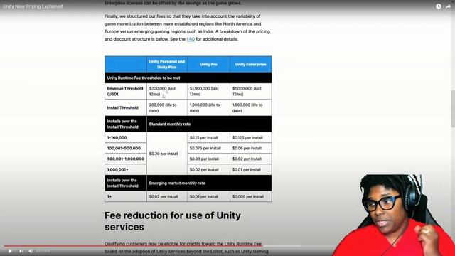Gaming Diva Reacts Unity Price Changes #codemonkey #reactionvideo #unity #unitygameengine #gamedevs смотреть онлайн