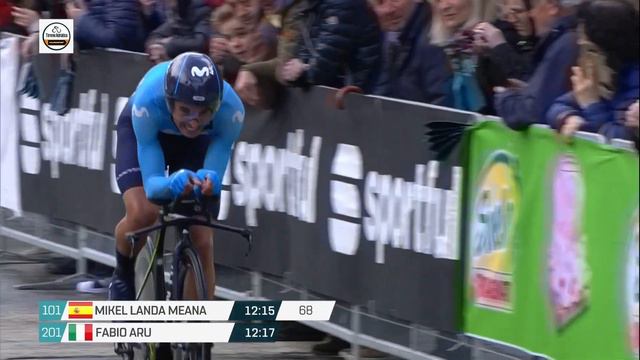 Tirreno-Adriatico 2018 | Stage 7 Highlights | inCycle смотреть онлайн