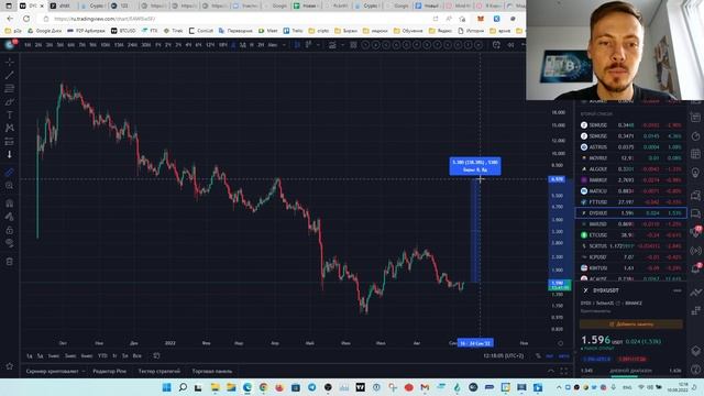 День 4. Покупаю DYDX. смотреть онлайн