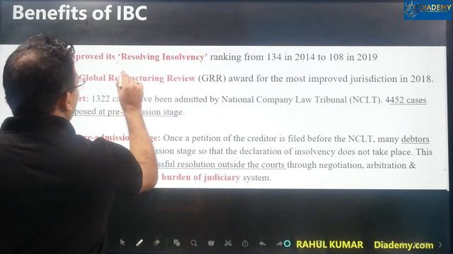 What is Insolvency & Bankruptcy Code UPSC | Insolvency & Bankruptcy Code for UPSC | Diademy IAS смотреть онлайн