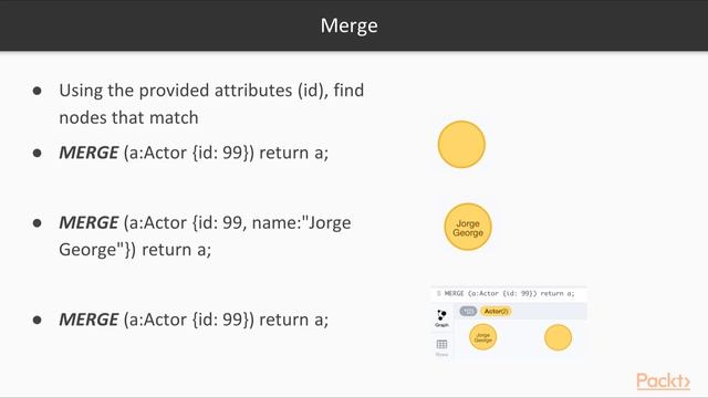 Learning Neo4j Graphs and Cypher : Update/Delete | packtpub.com смотреть онлайн