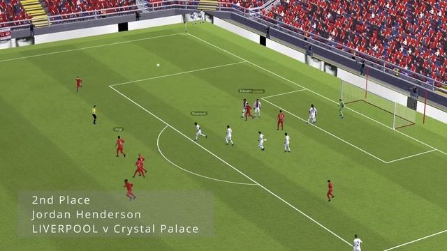 Goals of the Month Premier League 2022/23 - Football Manager 2023 ⚽ ⚽ смотреть онлайн
