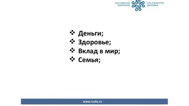 Эффективный кабинет здоровья. Урок 1 смотреть онлайн