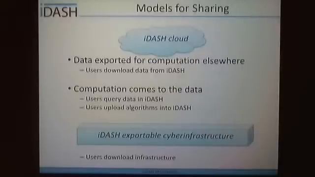 iDASH Privacy Workshop - Welcome, Lucila Ohno-Machado смотреть онлайн