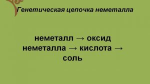 Как составить генетическую цепочку неметаллов?