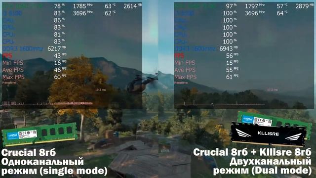 БОЛЬШОЙ тест ОДНОКАНАЛЬНОГО и ДВУХКАНАЛЬНОГО режимов оперативной памяти в 4 ИГРАХ в 2021 году!► +EN смотреть онлайн