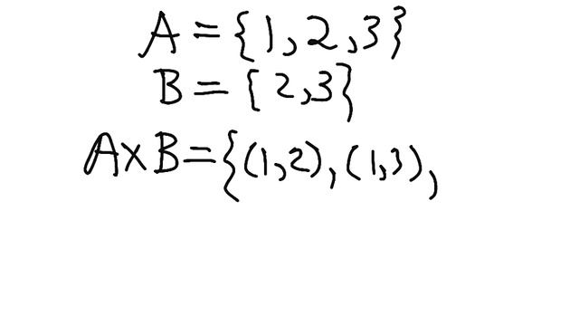 cartesian product of two sets смотреть онлайн