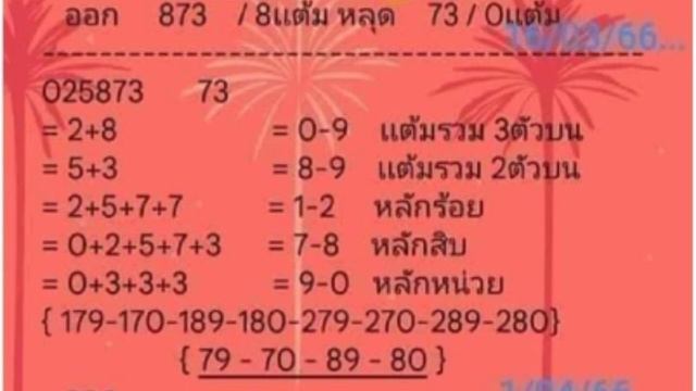 Thai lotto 3up set and Tass digit formula 16-4-2023 смотреть онлайн