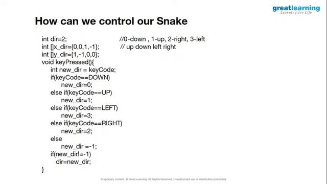 How To Develop A Snake Game In Java | Java Game Coding | Java Games | Great Learning смотреть онлайн