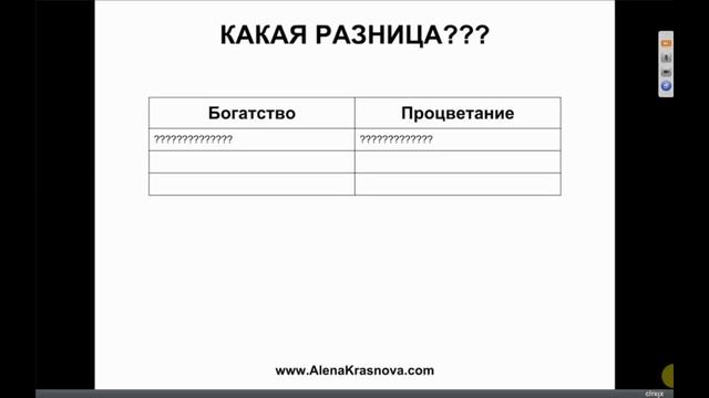 [GeniusLife] Алена Краснова - Богатство и Процветание смотреть онлайн