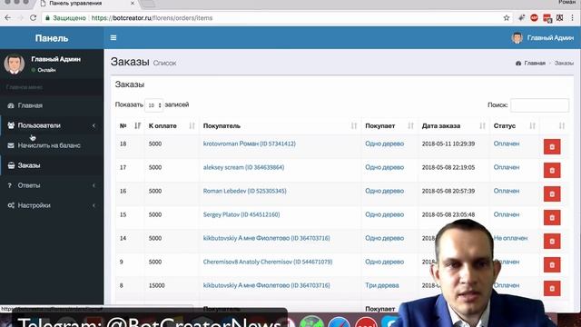 Кейс бот Telegram - Акции смотреть онлайн