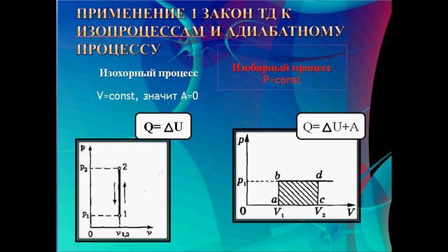 РАБОТЫ УЧЕНИКОВ - ТЕРМОДИНАМИКА смотреть онлайн