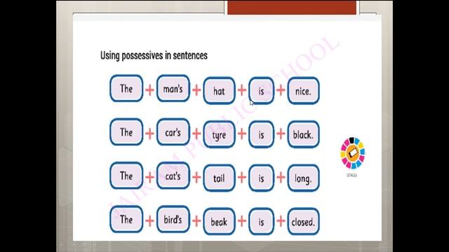 Class 3 English Lesson 4 The road to safety Part III смотреть онлайн