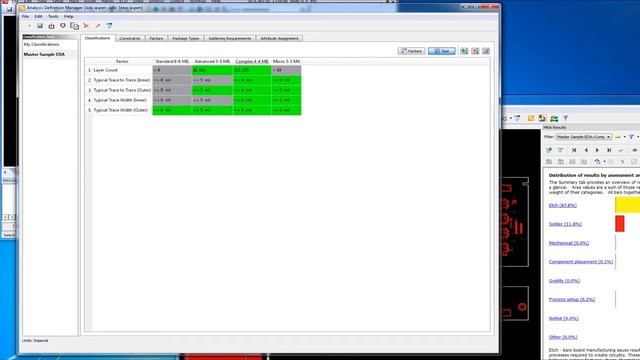 Valor NPI Manufacturing Risk Assessment Tool for All PCB Design Flows смотреть онлайн