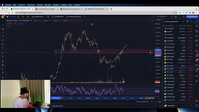 Большой обзор BTC,S&P500 и всеобщий анализ альткионов смотреть онлайн