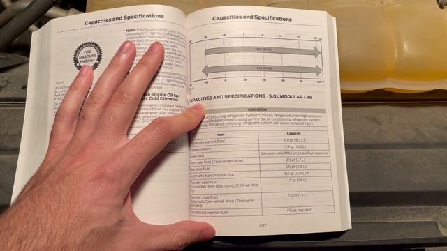 Selecting The Right Oil "All You Need to Know" смотреть онлайн