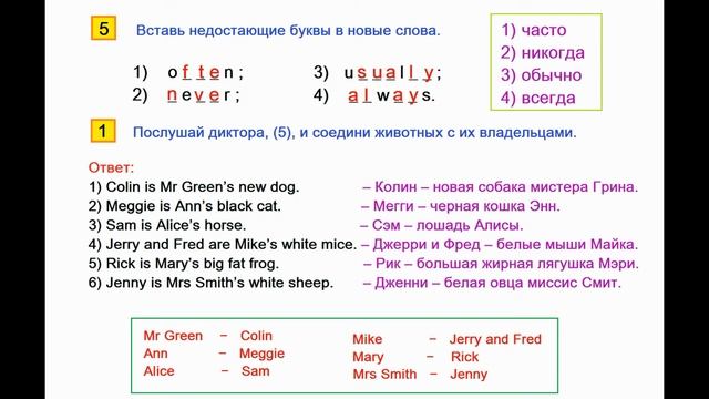 ГДЗ Английский 4 класс Рабочая тетрадь Страница.11 Афанасьева, Михеева смотреть онлайн