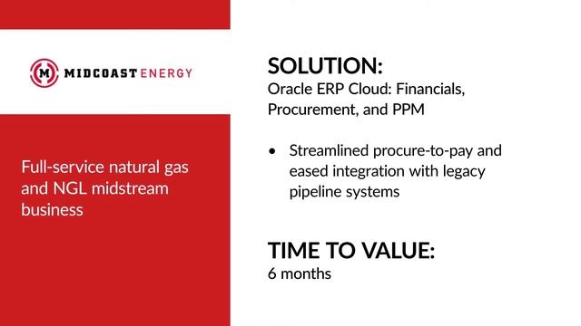 Perficient: Achieving Customer Success with Oracle ERP and SCM Cloud смотреть онлайн