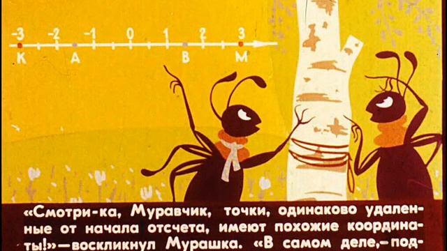 Координатная прямая Координатная плоскость Диафильм по математике для 5-го класса смотреть онлайн
