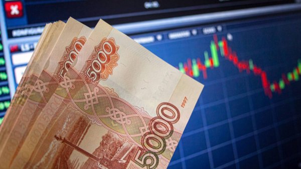 1$ = 150 рублей. Обзор USD/RUB. Мнение. Прогноз.
