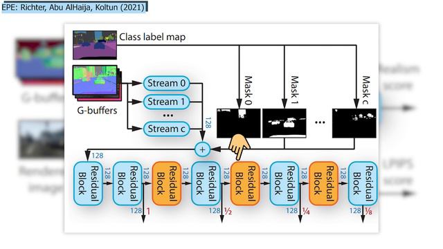 AI the Future of Video Game? Change GTA Graphics to Real Life With Artificial Intelligence! смотреть онлайн