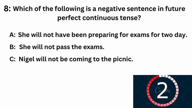 Future Perfect Continuous Tense MCQs | Grammar test смотреть онлайн