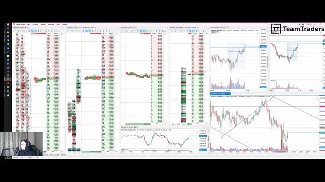 Крипто скальпинг. Открытый стрим. 3 выпуск смотреть онлайн