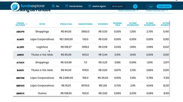 MELHOR Planilha para Acompanhar FIIs (Fundos Imobiliários) смотреть онлайн