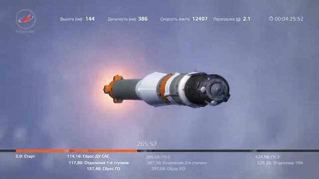 взлет ракеты союз в космос смотреть онлайн