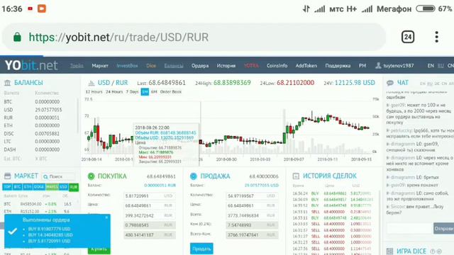 Как выгодно приобрести доллары за рубли? смотреть онлайн
